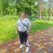 ���������� ���������������, ���� ������� ���, 40 ���, ������������ ��� ������, ����� � ���������