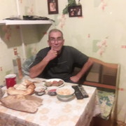 ���������� �������������, ���� ������� ������, 53 ����, ������������ ��� ������, ����� � ���������, c�������� ���������, ���������