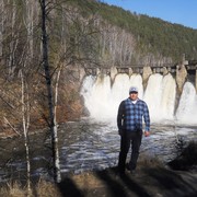 ���������� ��������, ���� ������� Dmitry, 32 ����, ������������ 