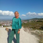 ���������� �����������, ���� ������� �����, 54 ����, ������������ ��� ������, ����� � ���������, c�������� ���������