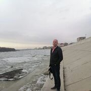 ���������� �����������, ���� ������� Dmitry, 43 ����, ������������ ��� ������, ����� � ���������