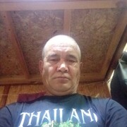 ���������� ���������, ���� ������� ���, 55 ���, ������������ ��� ������, ����� � ���������