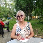 ���������� �����������, ���� ������� �����, 75 ���, ������������ ��� c�������� ���������