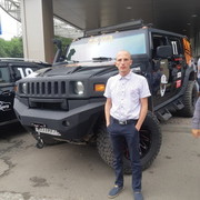 ���������� ��������, ���� ������� Ivan, 35 ���, ������������ ��� ������, ����� � ���������, c�������� ���������