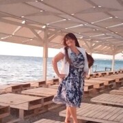 ���������� ���������, ���� ������� �������, 61 ���, ������������ ��� ������, ����� � ���������