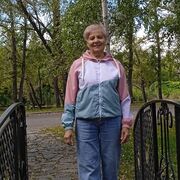 ������ 2025�.