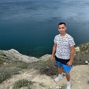 ���������� ������ �����, ���� ������� ������, 33 ����, ������������ ��� ������, ����� � ���������