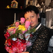 ���������� ��������, ���� ������� �������, 64 ����, ������������ ��� c�������� ���������