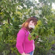 ���������� ������, ���� ������� �������, 36 ���, ������������ ��� ����� � ���������, c�������� ���������