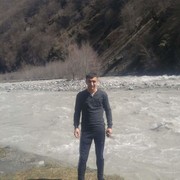 ���������� ������, ���� ������� Sergo, 31 ���, ������������ ��� ������, ����� � ���������, c�������� ���������