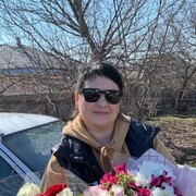 ���������� �������, ���� ������� ��������, 47 ���, ������������ ��� ������, ����� � ���������, c�������� ���������, ���������