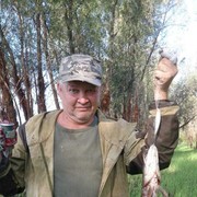 ���������� ������, ���� ������� � �  ����, 58 ���, ������������ ��� ������, ����� � ���������, c�������� ���������