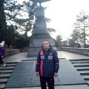 ���������� ������ ��������, ���� ������� Dmitry, 41 ���, ������������ ��� ������, ����� � ���������