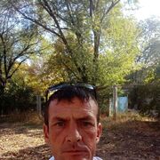 ���������� ������������, ���� ������� �����, 47 ���, ������������ ��� ������, c�������� ���������