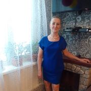 ���������� ���������, ���� ������� ��������, 66 ���, ������������ ��� ����� � ���������, c�������� ���������