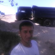 ���������� ��������, ���� ������� ������, 47 ���, ������������ ��� ������, ����� � ���������, c�������� ���������