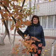 ���������� ���������������, ���� ������� �����, 67 ���, ������������ ��� ������, ����� � ���������, c�������� ���������