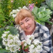 ���������� �������, ���� ������� �������, 58 ���, ������������ ��� ������, ����� � ���������