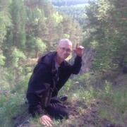 ���������� ����������, ���� ������� Egor, 42 ����, ������������ ��� ����� � ���������, c�������� ���������, ���������