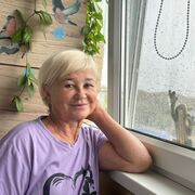 ���������� ��������, ���� ������� ���������, 63 ����, ������������ ��� ������, ����� � ���������, c�������� ���������, ���������