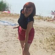 ���������� �������, ���� ������� �������, 55 ���, ������������ ��� ����� � ���������, c�������� ���������