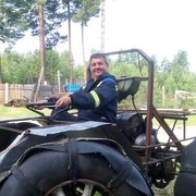 ���������� ����, ���� ������� �������, 53 ����, ������������ ��� ������, ����� � ���������, c�������� ���������