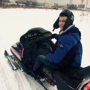 ���������� ��������, ���� ������� ���������, 29 ���, ������������ ��� ����� � ���������, c�������� ���������, ���������