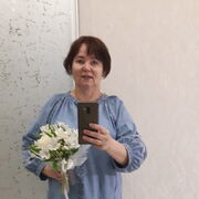 ���������� �������, ���� ������� ������, 60 ���, ������������ ��� c�������� ���������