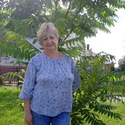 ���������� ����������, ���� ������� ��������, 59 ���, ������������ ��� ����� � ���������, c�������� ���������