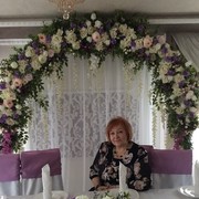 ���������� ������, ���� ������� �������, 66 ���, ������������ ��� ����� � ���������, c�������� ���������