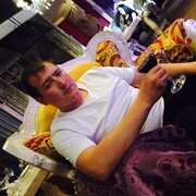 ���������� ���������, ���� ������� ������, 33 ����, ������������ ��� ����� � ���������, c�������� ���������