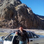 ���������� ������, ���� ������� ��������, 55 ���, ������������ ��� ������, ����� � ���������, c�������� ���������, ���������