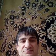 ���������� �����, ���� ������� �������, 41 ���, ������������ ��� ������, ����� � ���������, c�������� ���������