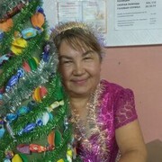 ���������� ��������, ���� ������� ��������, 54 ����, ������������ ��� ������, ����� � ���������, c�������� ���������