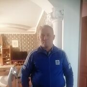 ���������� ���, ���� ������� ���������, 61 ���, ������������ ��� ������, ����� � ���������, c�������� ���������, ���������