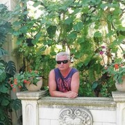 ���������� ������������, ���� ������� ������, 58 ���, ������������ ��� ������, ����� � ���������, c�������� ���������