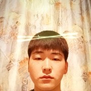 ���������� ��, ���� ����� Syimyk, 25 ���, ������������ ��� ������, ����� � ���������, c�������� ���������