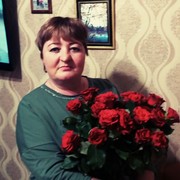 ���������� ���������, ���� ������� ������, 54 ����, ������������ ��� ������, ����� � ���������, c�������� ���������