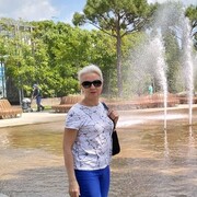 ���������� ������������, ���� ������� ��������, 50 ���, ������������ ��� ����� � ���������, c�������� ���������