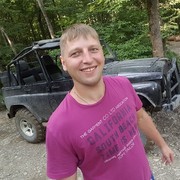 ���������� ������, ���� ������� ���������, 33 ����, ������������ ��� ������, ����� � ���������, c�������� ���������