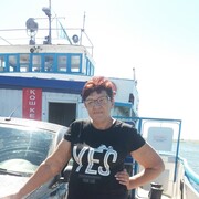 ���������� ����-�����������, ���� ������� ������, 64 ����, ������������ 