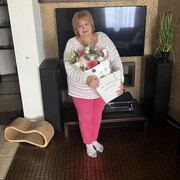 ���������� ������, ���� ������� ���������, 65 ���, ������������ ��� ������, ����� � ���������