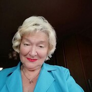 ���������� ��������, ���� ������� ��������, 66 ���, ������������ ��� c�������� ���������, ���������