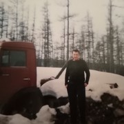 ���������� ����, ���� ������� ������, 54 ����, ������������ ��� ������, ����� � ���������, c�������� ���������