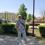 ���������� ������������, ���� ������� ���������, 41 ���, ������������ ��� ������, ����� � ���������