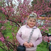 ���������� �������, ���� ������� ������, 59 ���, ������������ ��� ������, ����� � ���������, c�������� ���������