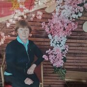 ���������� �����������, ���� ������� �������, 67 ���, ������������ ��� ����� � ���������, c�������� ���������