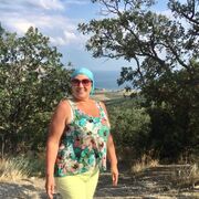 ���������� �����������, ���� ������� Rozik, 67 ���, ������������ ��� ����� � ���������