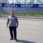 ���������� ������, ���� ������� �������, 54 ����, ������������ 