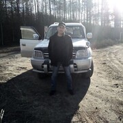 ���������� ������������, ���� ������� Maks, 35 ���, ������������ ��� ������, ����� � ���������